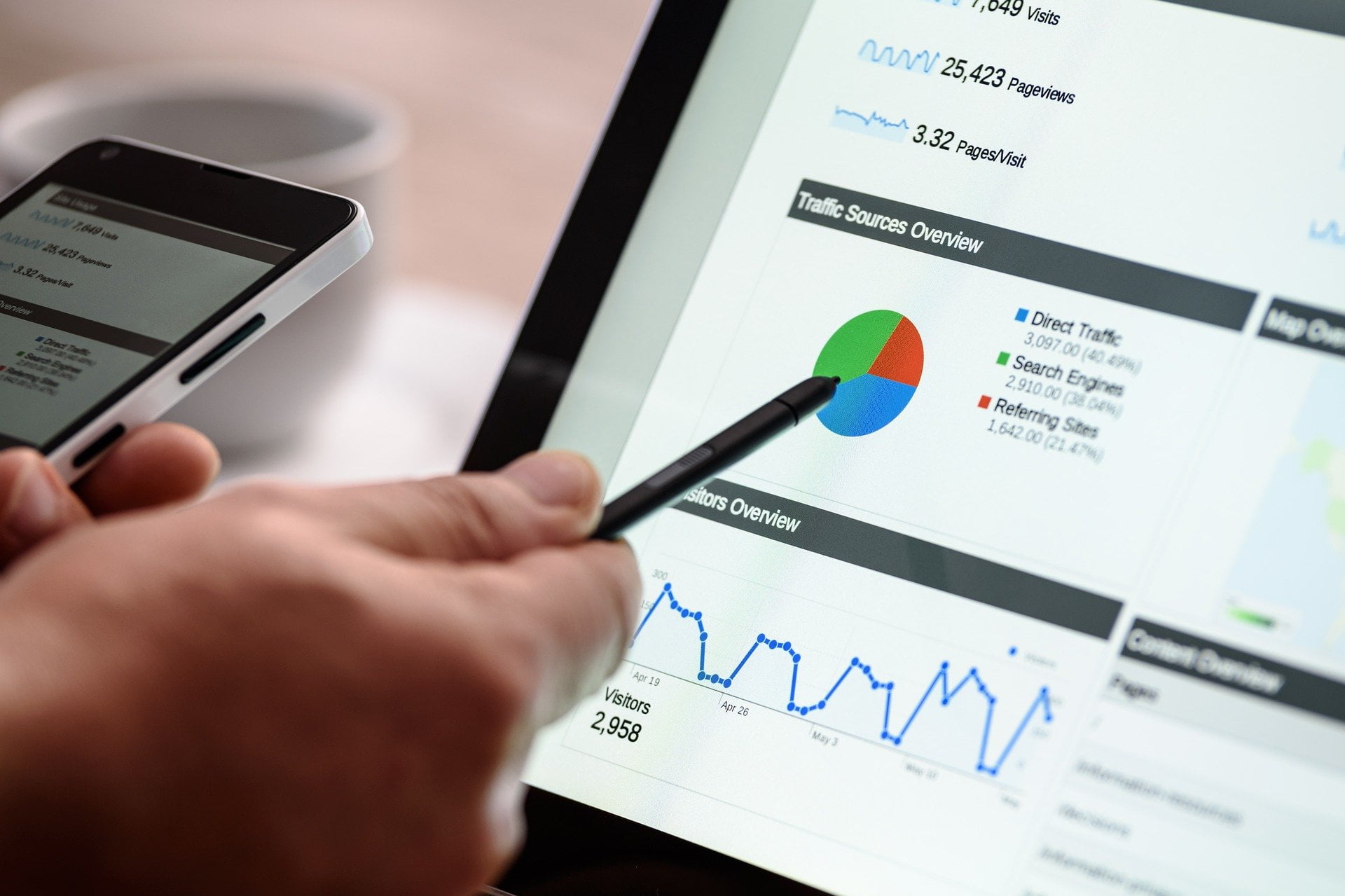 SEO Plan for 2020